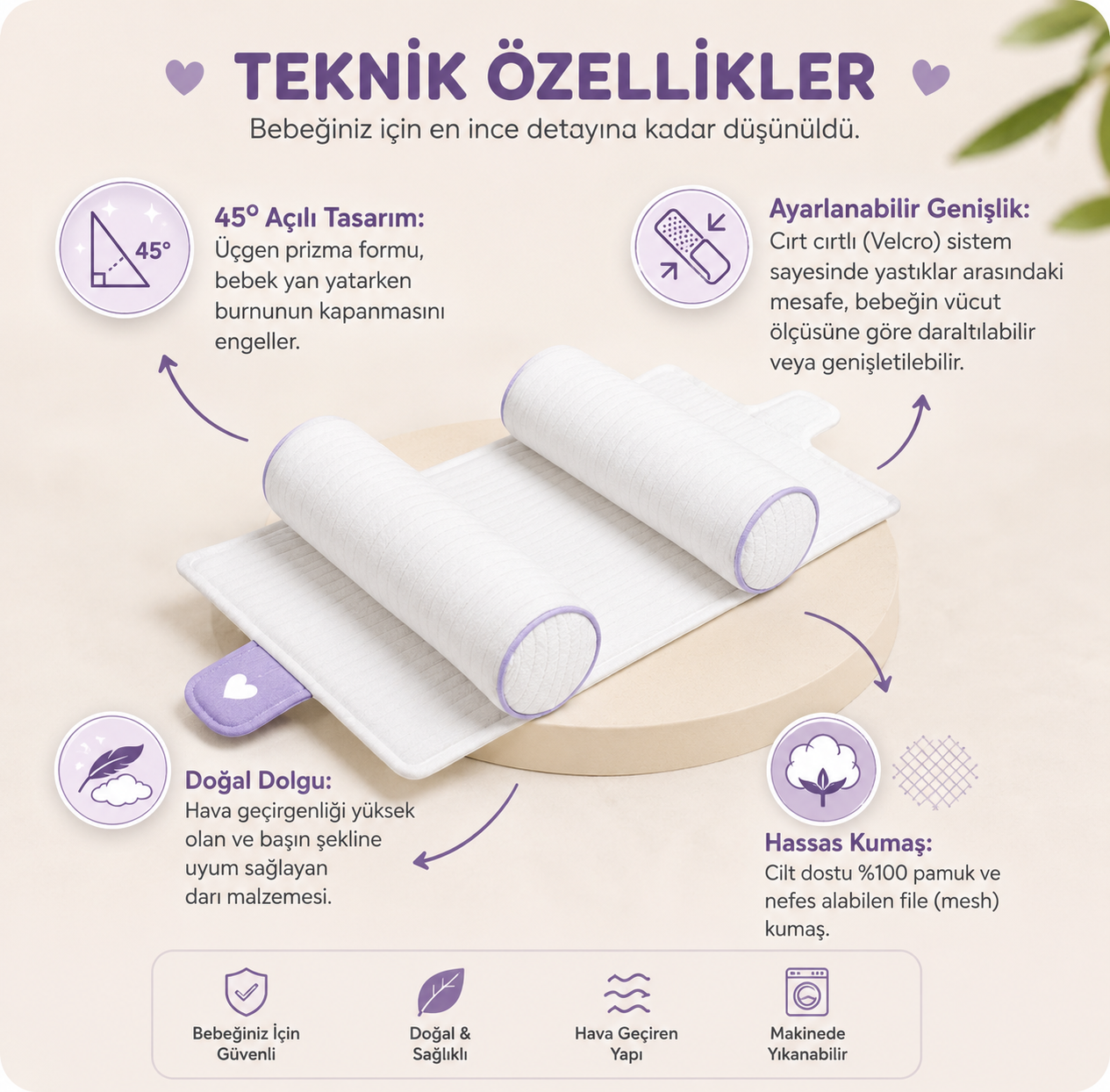 Juppily® Ortopedik Bebek Düz Kafa Önleyici Yastık