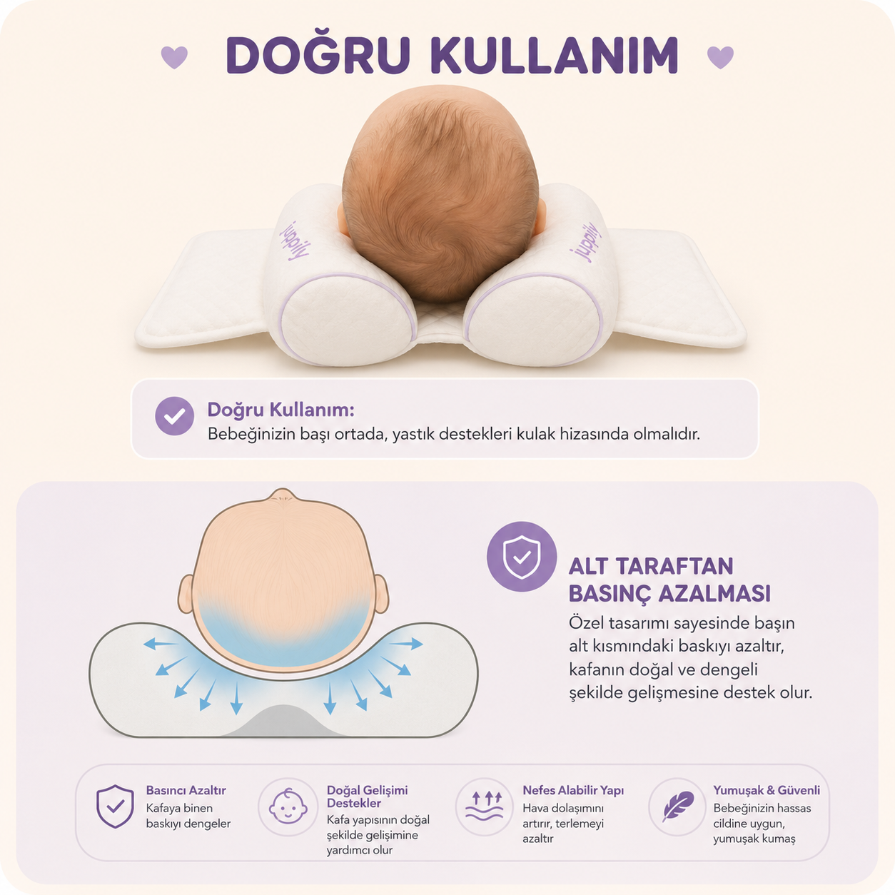 Juppily® Ortopedik Bebek Düz Kafa Önleyici Yastık