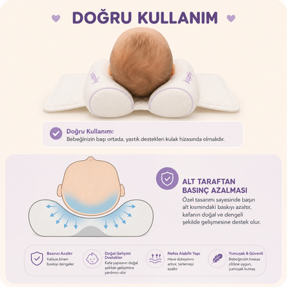 Juppily® Ortopedik Bebek Düz Kafa Önleyici Yastık